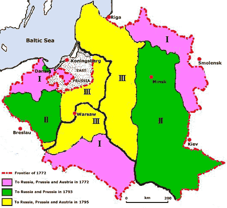 Partitions of Poland - Alchetron, The Free Social Encyclopedia